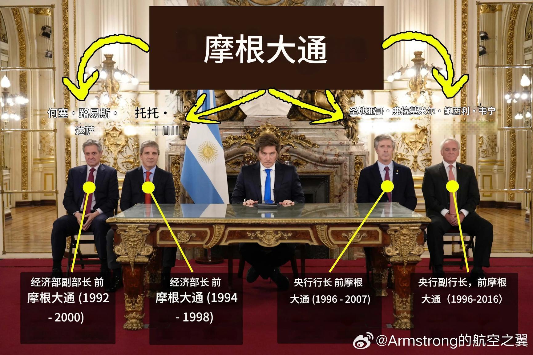 摩根大通的阿根廷 ​​​