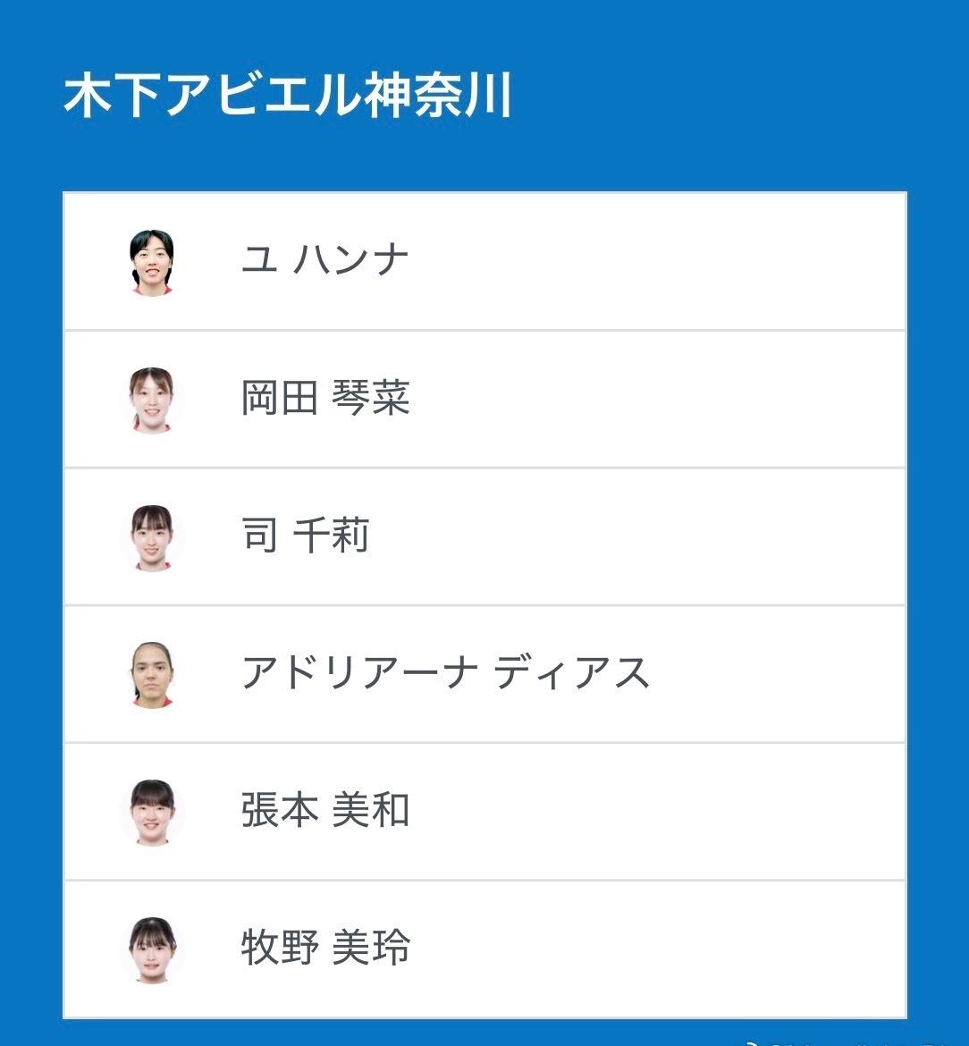 T联赛 8.22 待出场阵容（以最终出场为准）
16:00 木下神奈川🆚京都