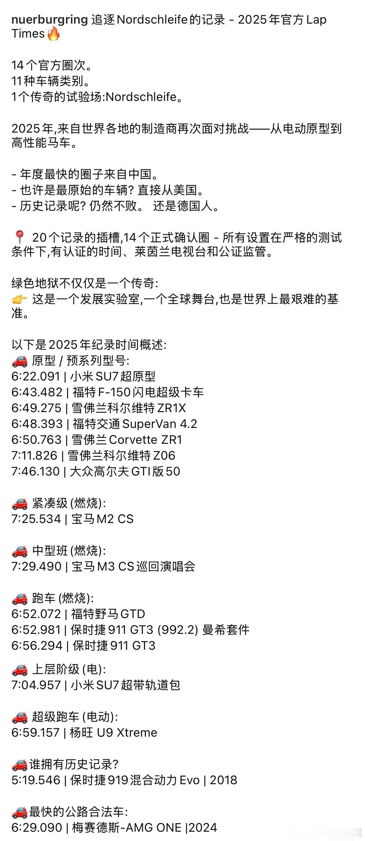 2025年纽北圈速3台中国车上榜分别是小米SU7原型车，SU7 Ultra量产车