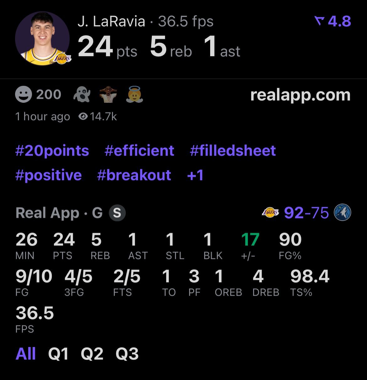 拉拉维亚!24分了!🔥湖人vs森林狼 ​​​