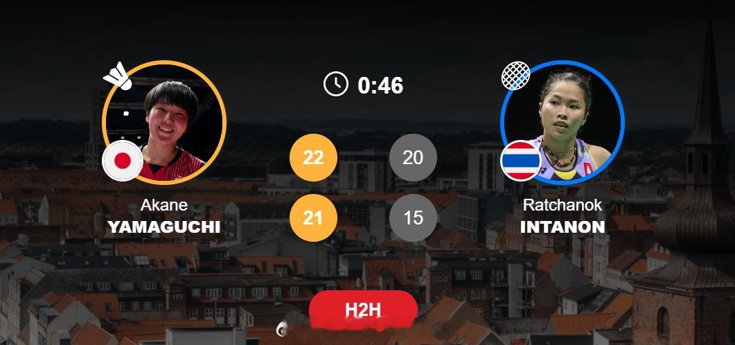 尤杯 1/4赛 日本 1-0 泰国女单 山口茜 22-20 21-15 因达农2