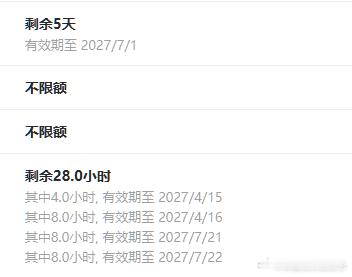 你问我为什么双休加班也开心，我说在为明年攒年假出去玩~ 现在5天+28小时（） 