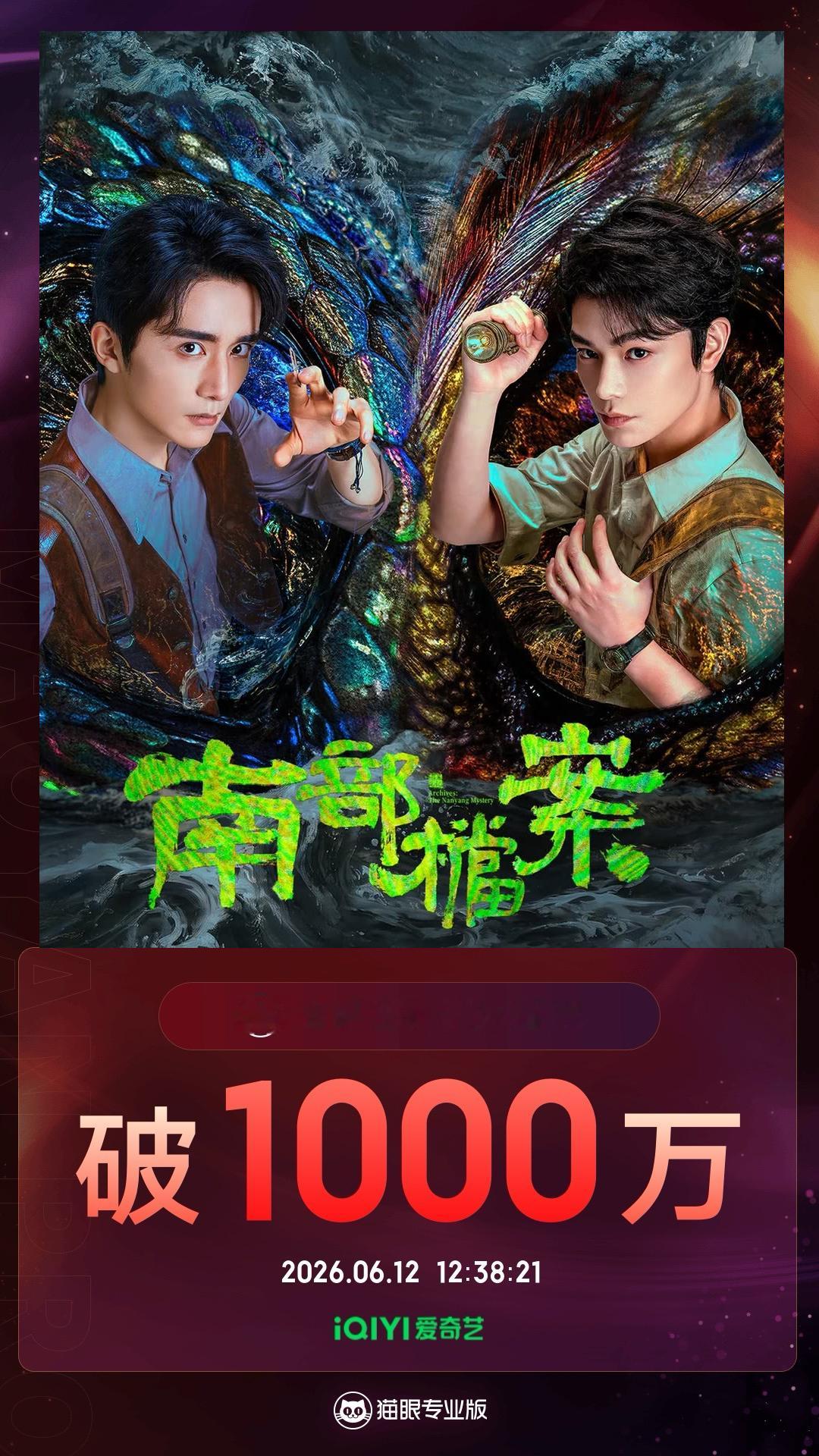 南部档案有效播放量破1000万  据猫眼专业版数据， 领衔主演网剧《南部档案》，
