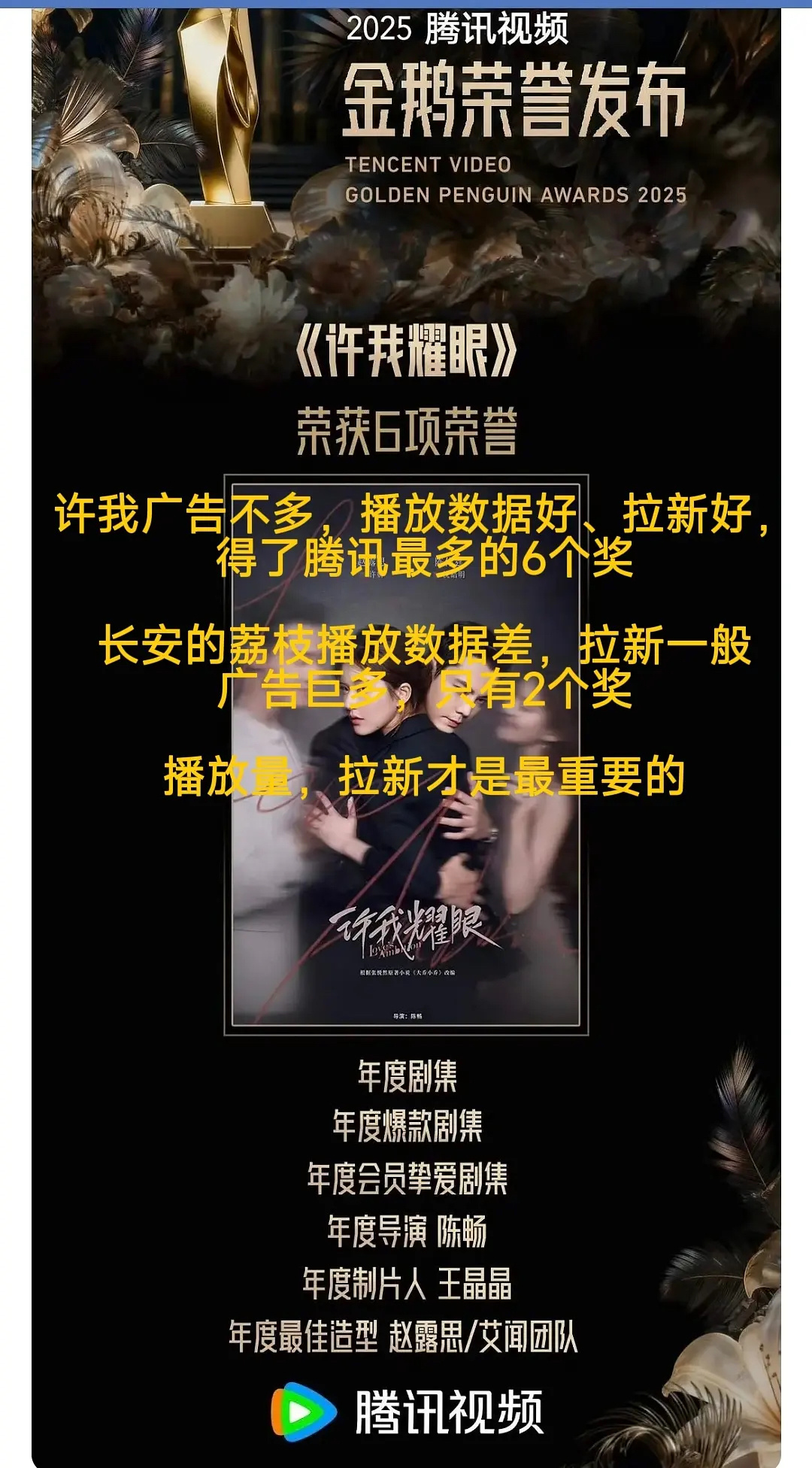 《许我耀眼》广告不多，但是播的好，鹅给了6个奖！ 《长安的荔枝》广告巨多，但是播