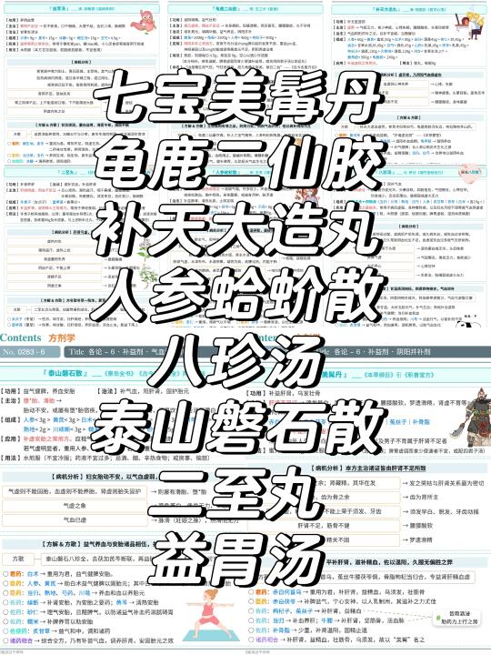 学习笔记第283篇｜方剂