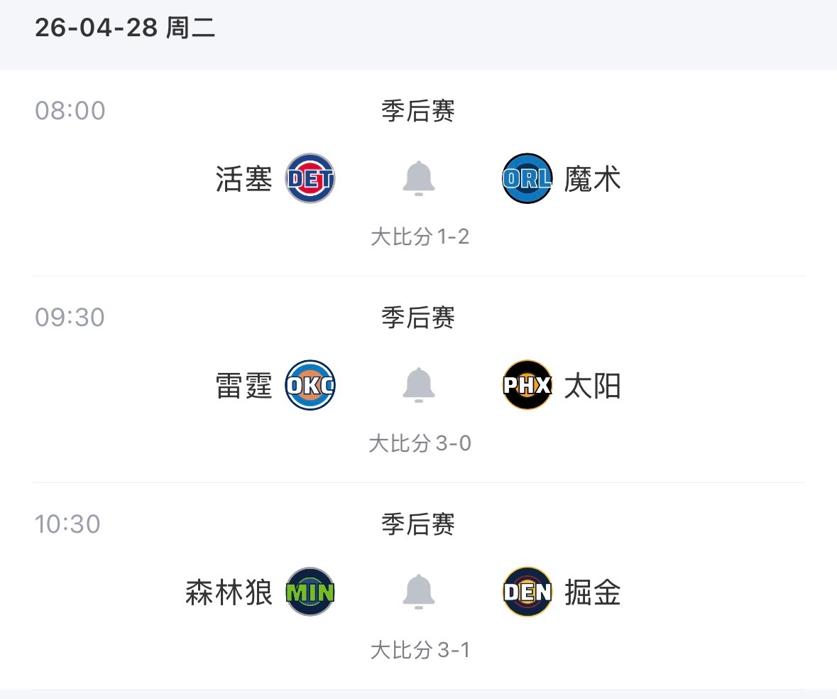 【4月28日｜NBA季后赛】———————————————🔥  8:00｜活塞