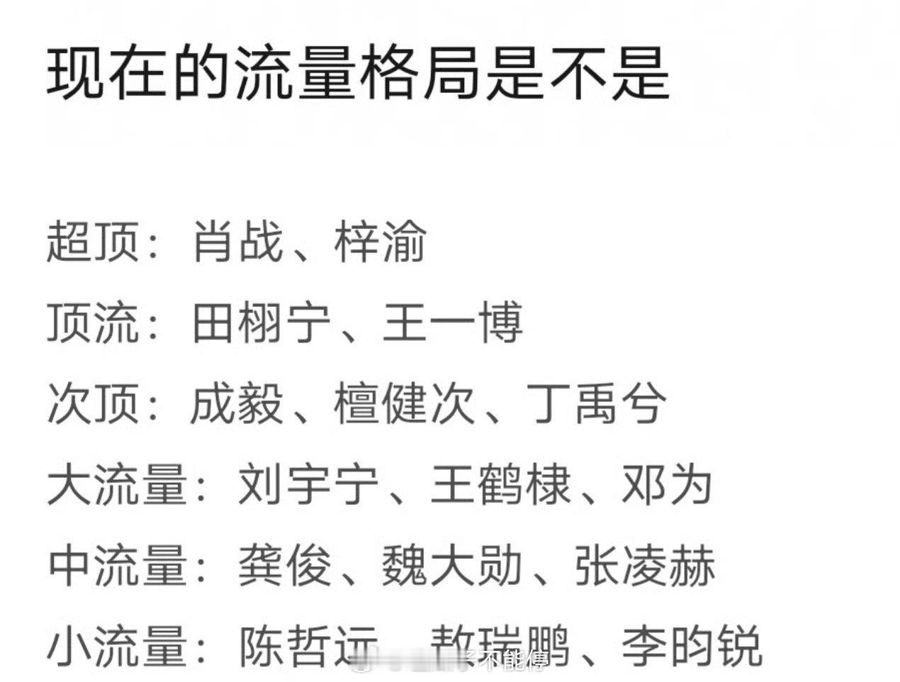 网友做的内娱流量格局排名你认同吗[笑cry] ​​​
