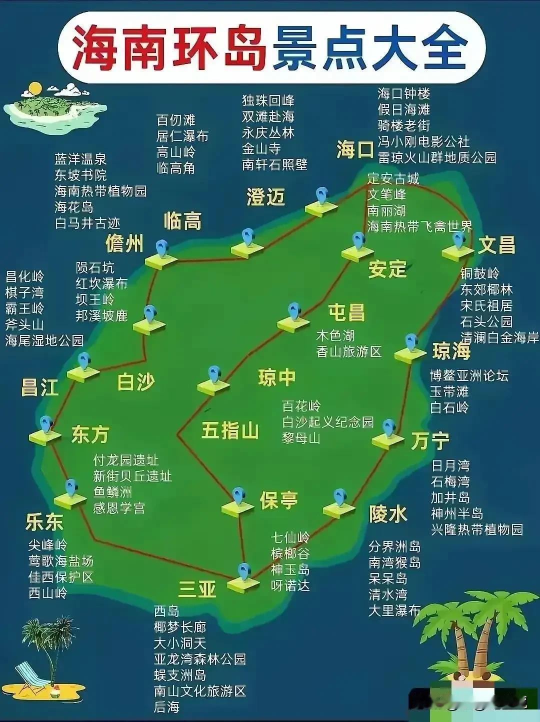 为什么冬天游客都往海南跑？全国冻到裹貂，海南却能穿短袖下海！你不羡慕？
 
当北