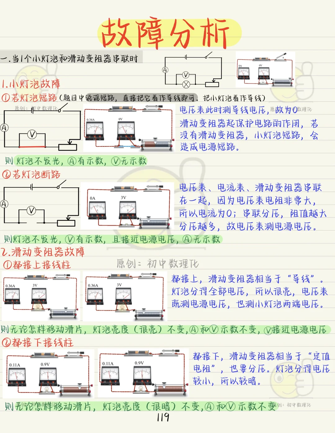初三电学重难点：电路故障分析，拿捏了❗