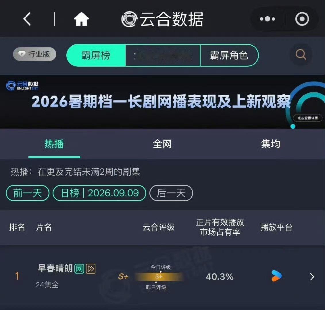 早春晴朗2026第二部云合破40剧集早春晴朗2026第二部云合超40剧集 恭喜这