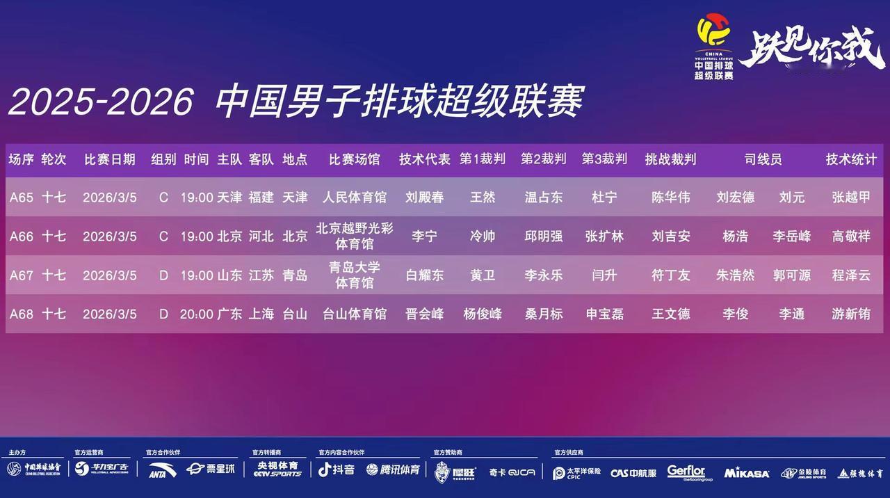 2025~2026中国男排超级联赛(A级)第十七、十八轮竞赛安排