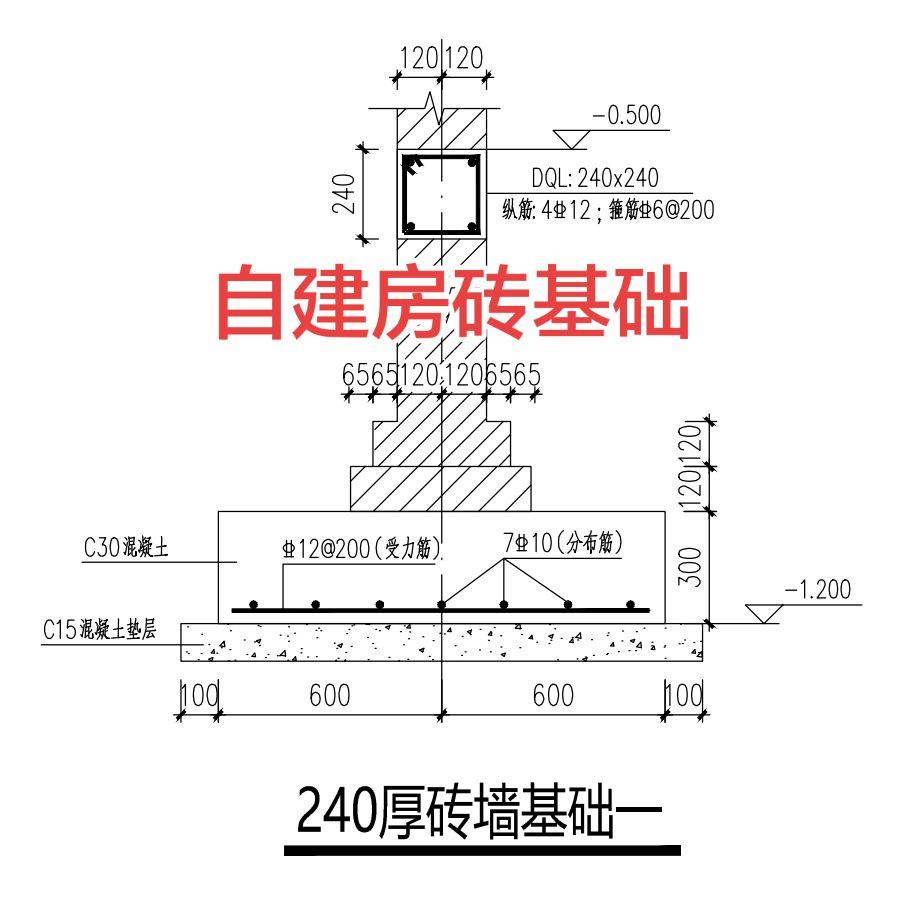 自建房砖基础。混凝土基础 地基施工 混凝土地基 农村盖房地基