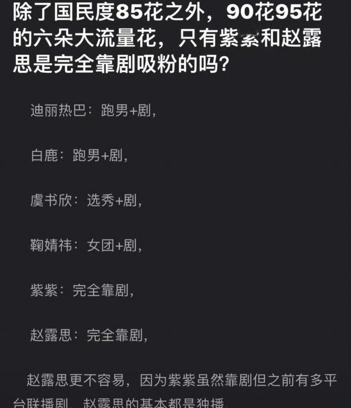 这个怎么说呢？你们觉得靠综艺和靠剧吸粉是不是一样的？ ​​​