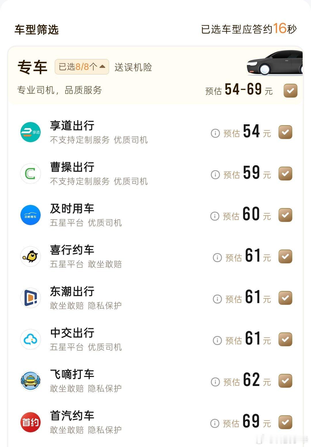 不知道啥时候开始红旗E-QM5，枫叶80V 都能被列为专车了。