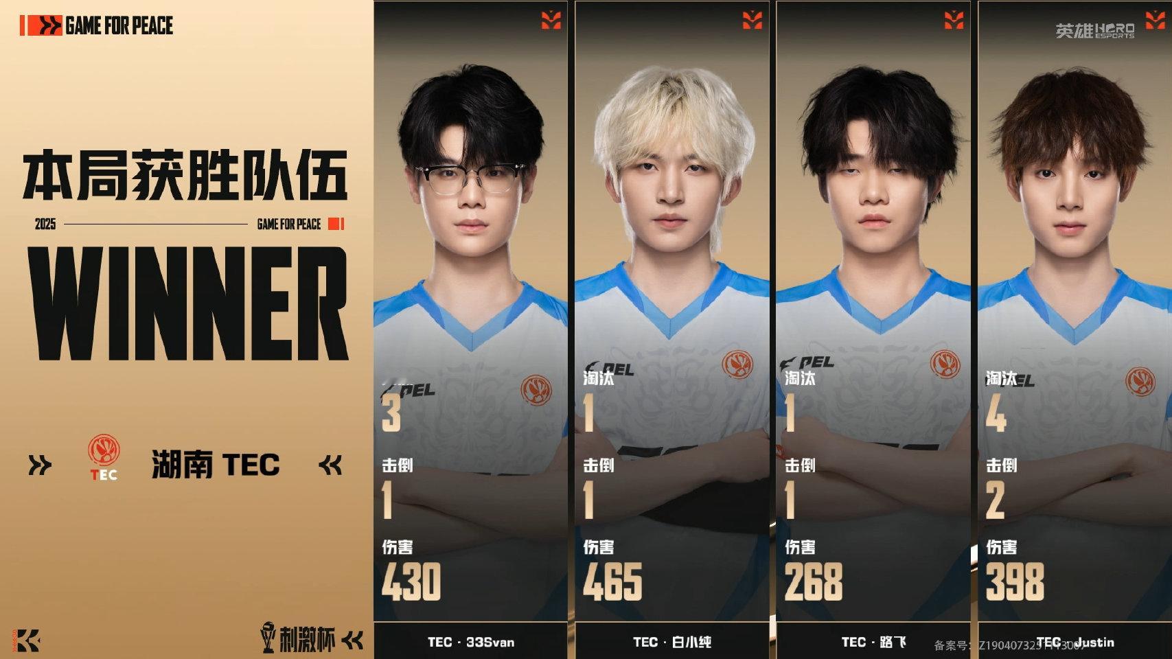 【2025和平精英刺激杯】抢位赛（线上赛）Day2 第五场 TEC刺激杯满编吃鸡