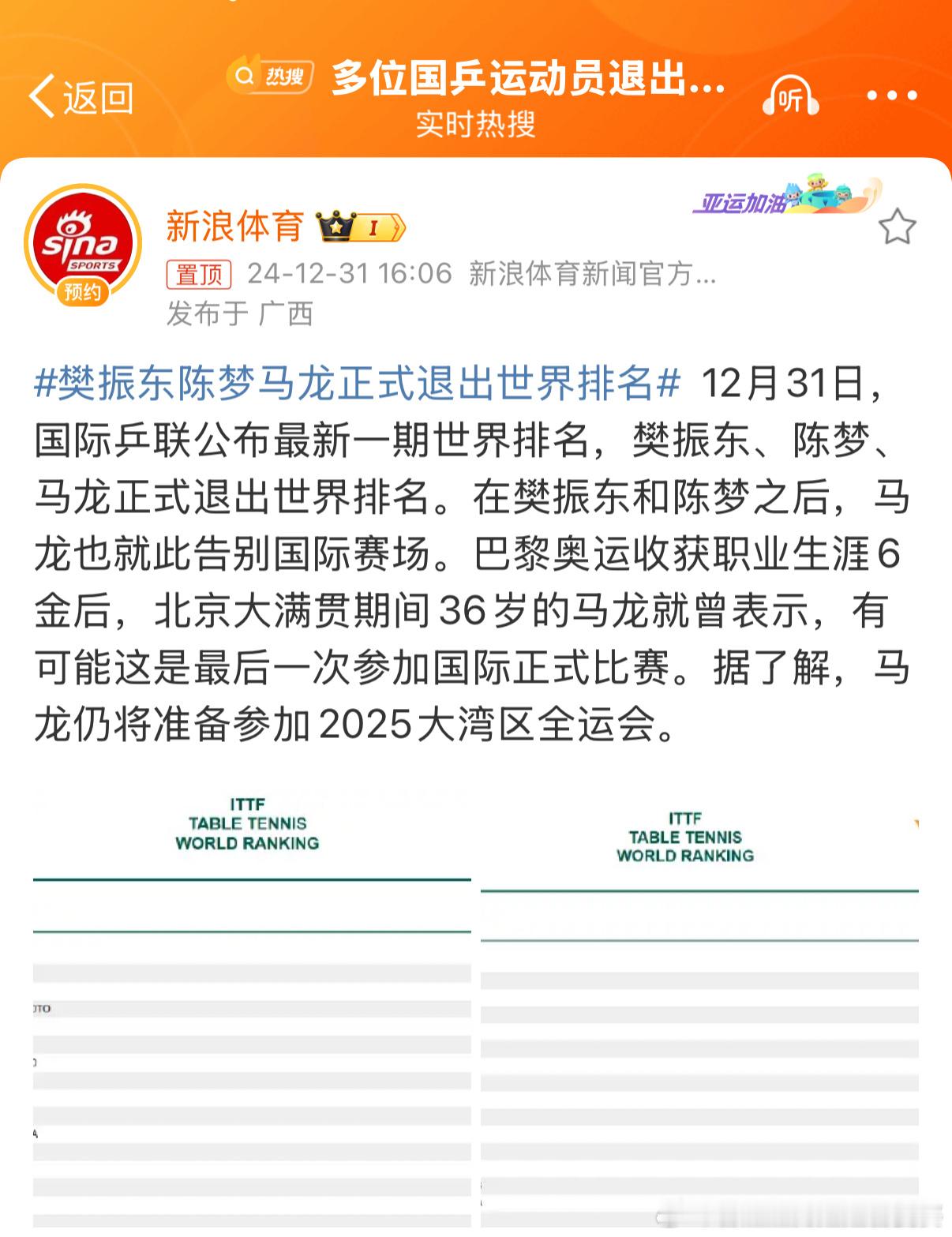 樊振东陈梦马龙正式退出世界排名 马龙与小胖陈梦不一样呀，他是功成名就，36岁差不