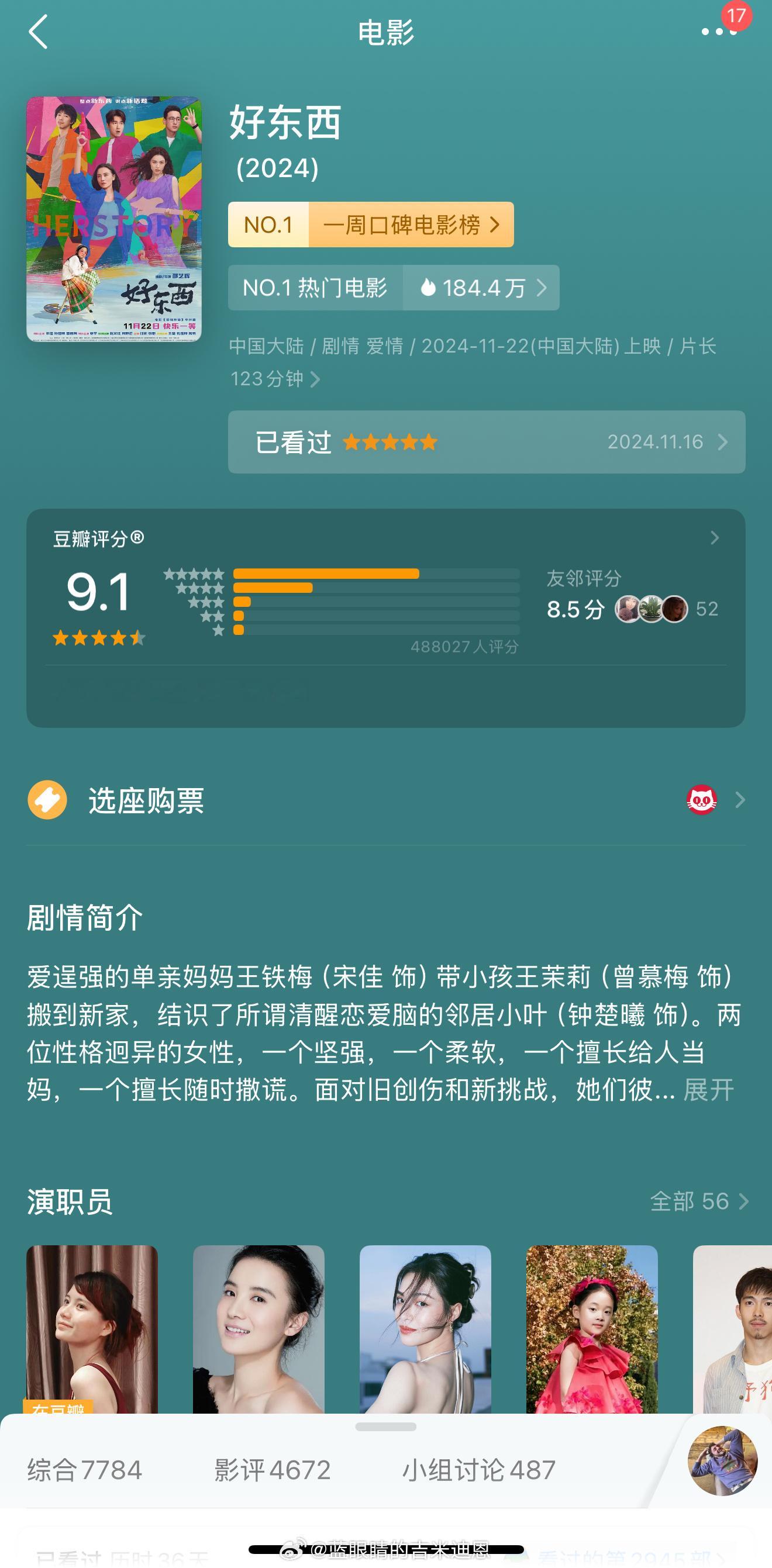 邵艺辉导演的《好东西》豆瓣打分人数从最初的4.1万到35万，然后到现在51万人次