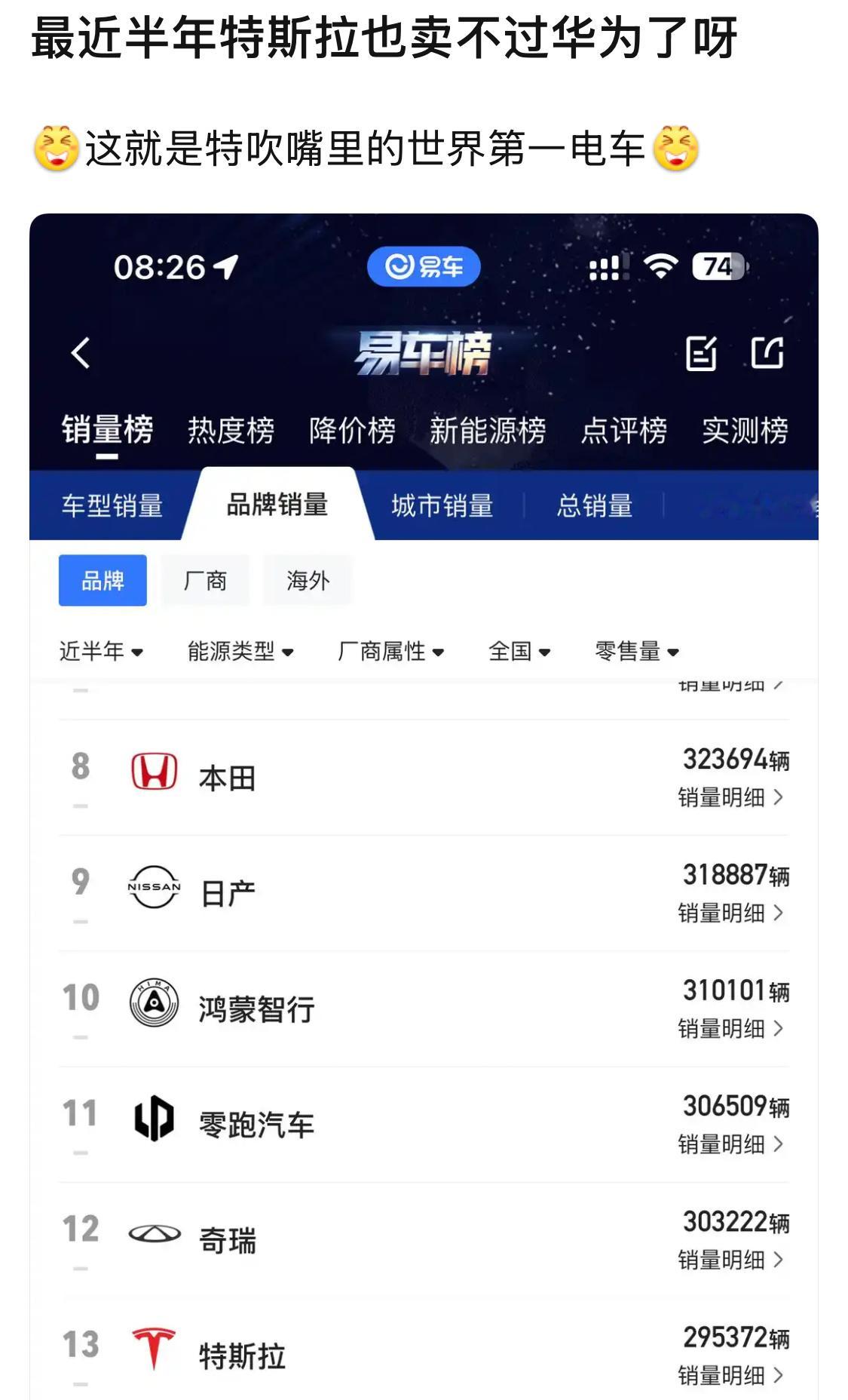 鸿蒙智行有五界，特斯拉只有一个品牌，这算以多欺少吗