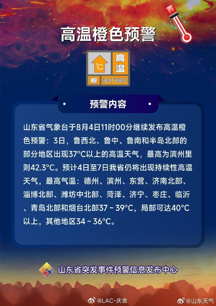 韩国宣布国家灾难状态 昨日9地“热”上全国TOP 10的山东人表示：