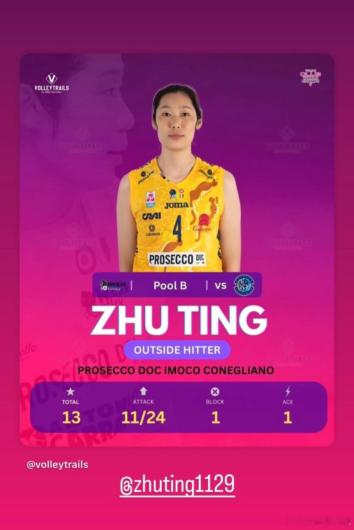 朱婷2025女排世俱杯 世俱杯首场比赛，科内利亚诺3-0轻取奥兰多女武神，朱婷全