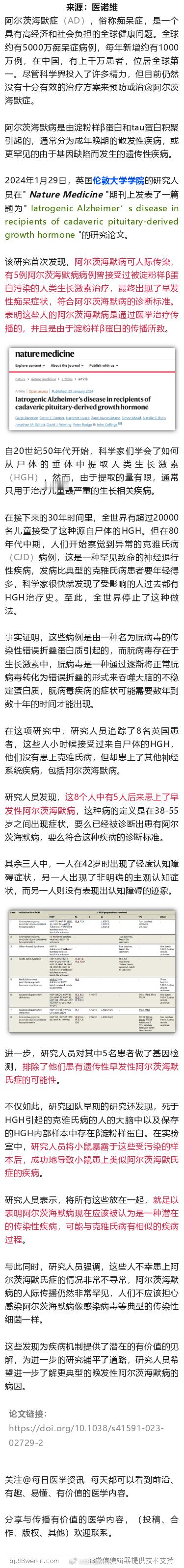 颠覆认知！Nature Medicine：首次发现，阿尔茨海默病可人际传染202