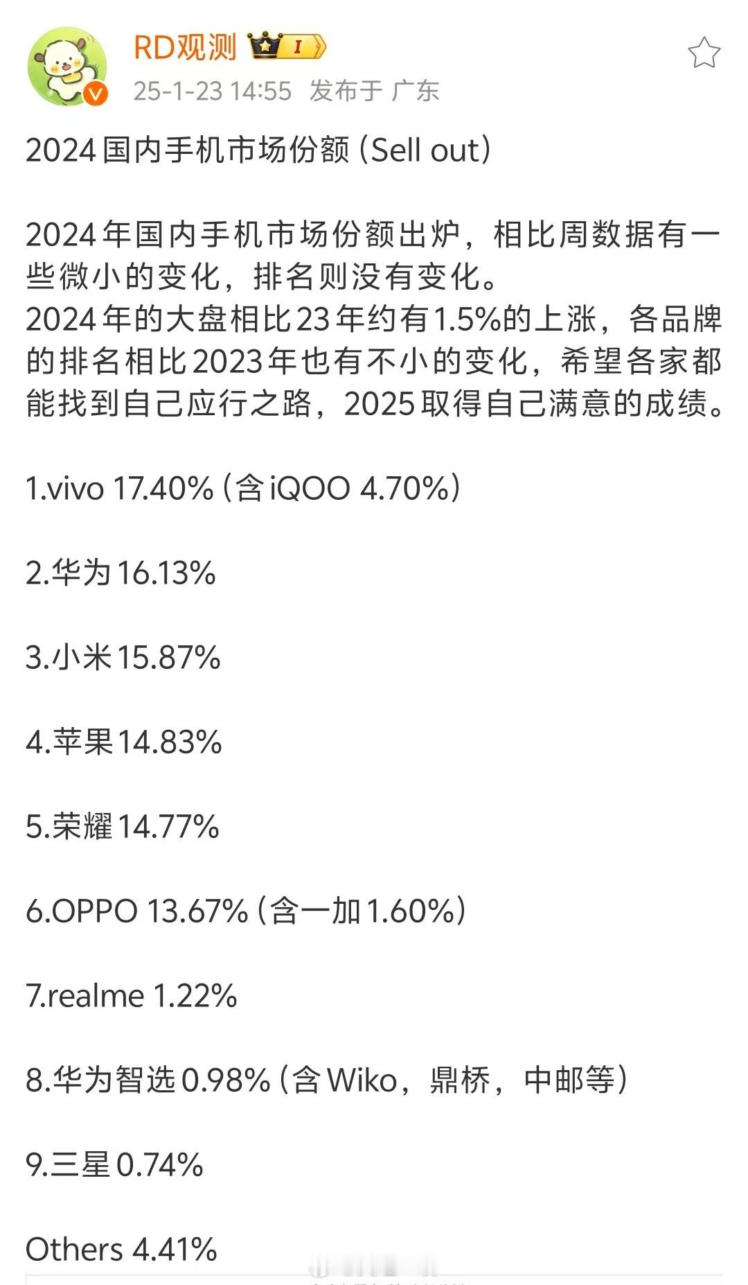 “RD观测”又发了一份全年激活量数据1、这一次是真正的全年激活量数据，上一次是W