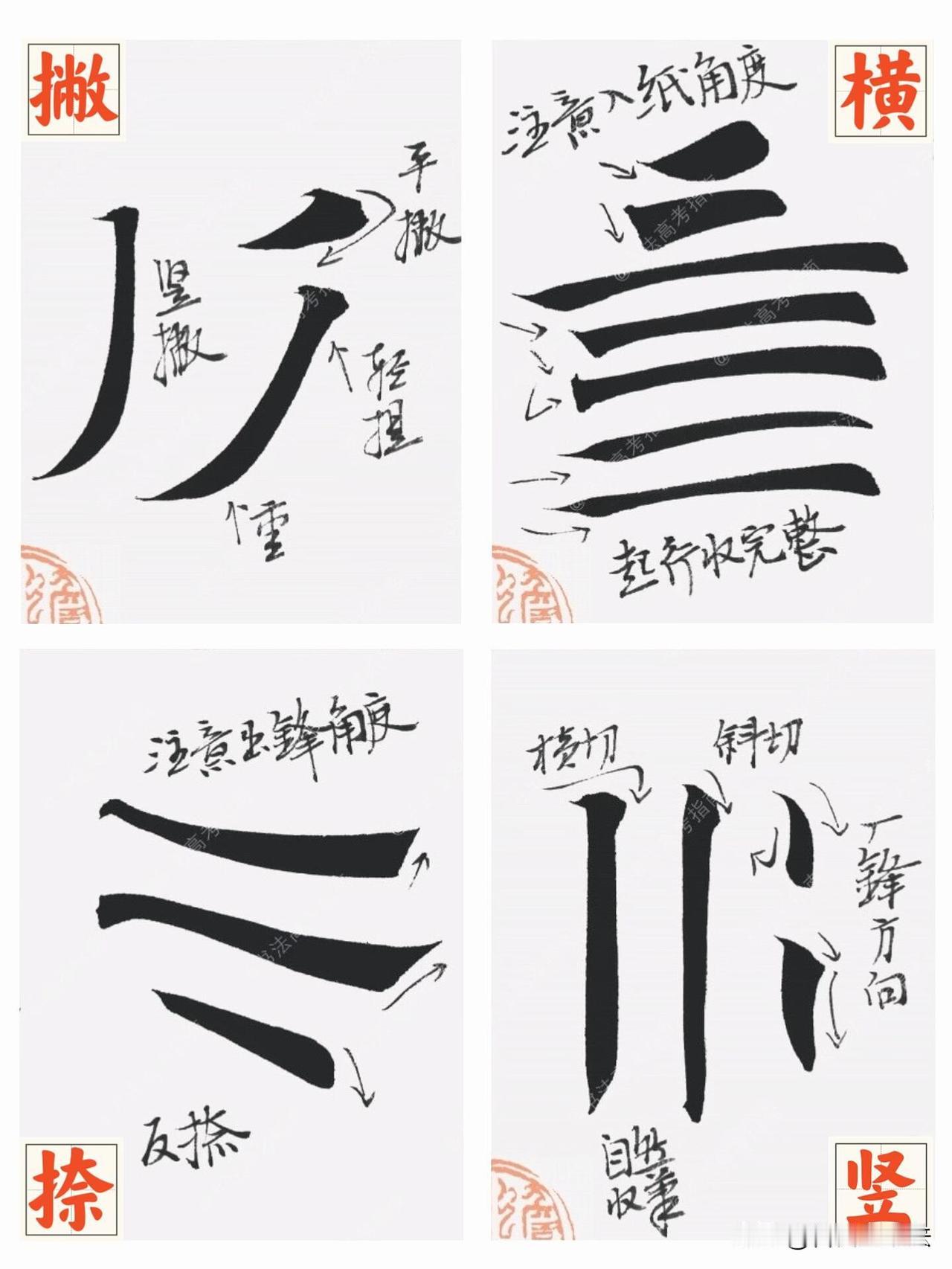 张黑女墓志笔画拆解教程，学魏碑的珍贵资料。把横竖撇捺折钩提点全部拆开，标注运笔走