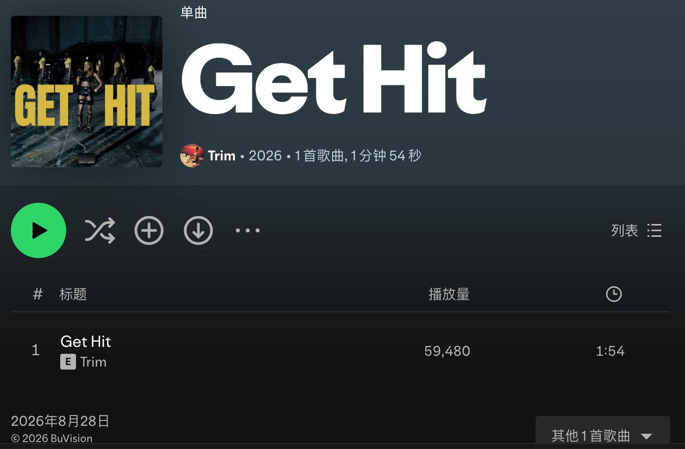 【数据小报】饶舌椰子鸡 Trim新单曲《Get Hit》首日Spotify全球未