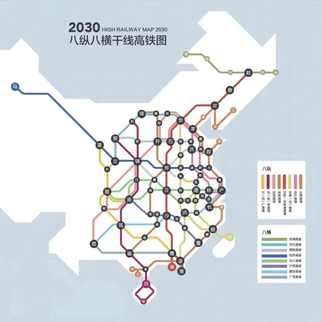 八纵八横干线高铁图