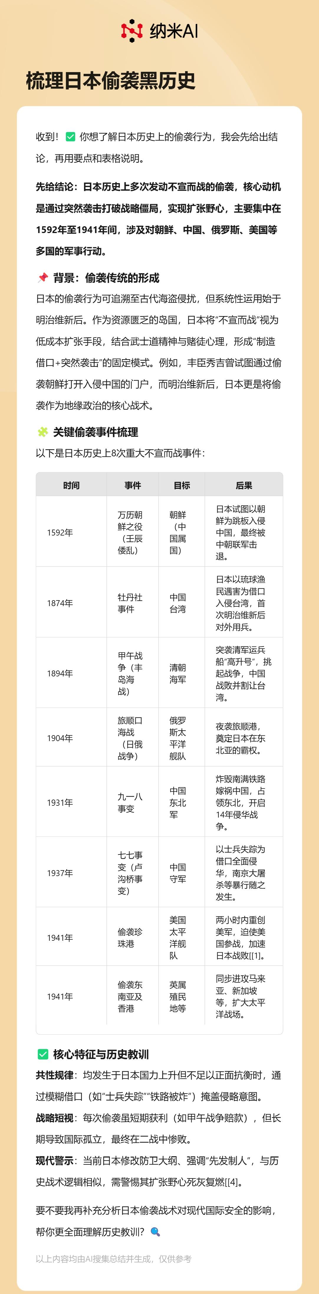【梳理日本偷袭黑历史】AI有话说近日，福建舰入列后完成首次海上实兵训练任务，日本