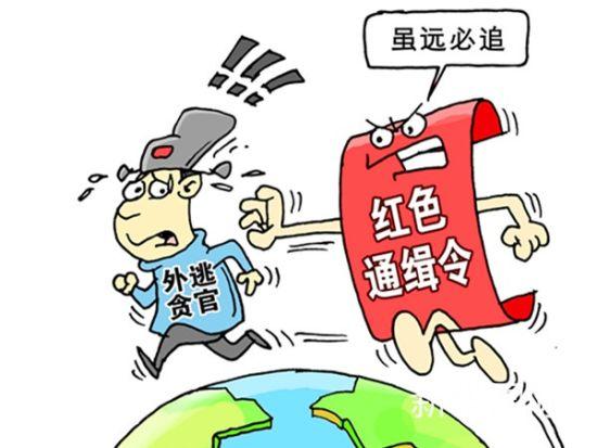 海外追逃追赃：一份看得见的成绩单
 
先说公开权威口径：
截至2024年底，天网
