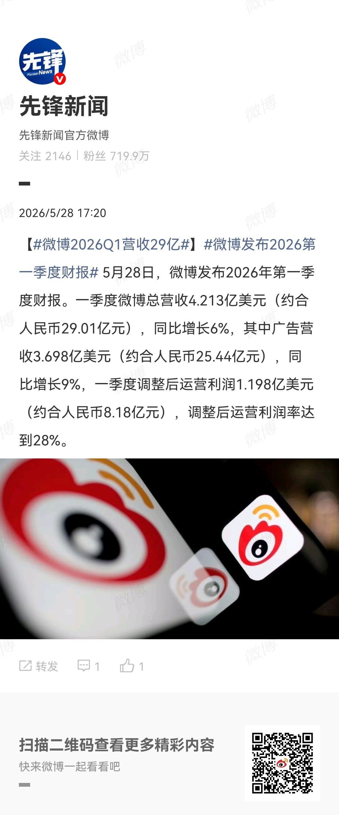 微博2026Q1营收29亿其中广告营收3.698亿美元（约合人民币25.44亿元