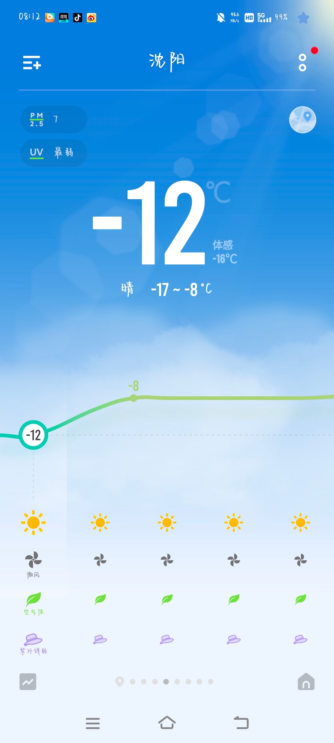 早早早呀大家好久没来动动啦沈阳的冬天冷死我了快🥶 