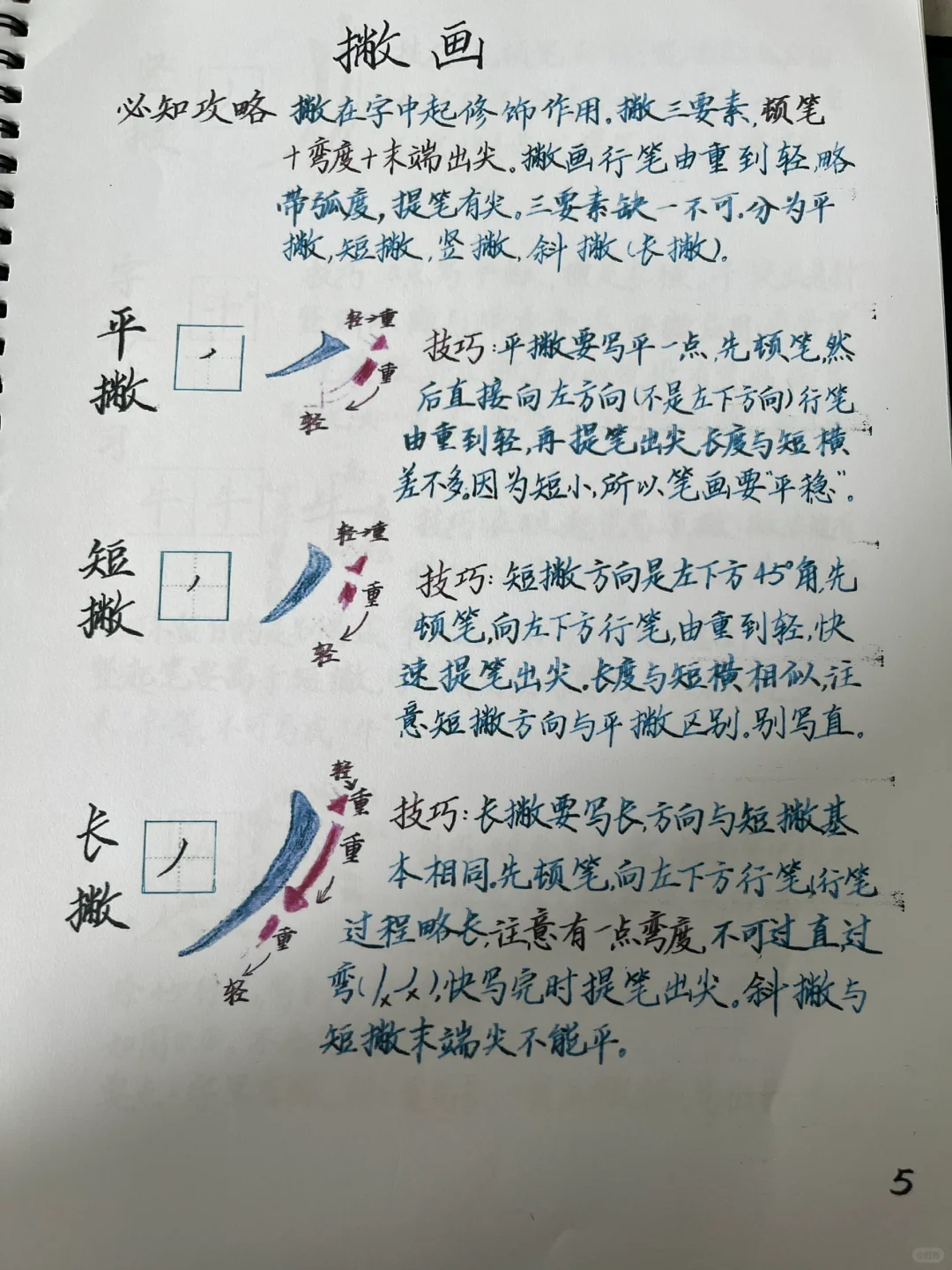 硬笔书写技巧与要点