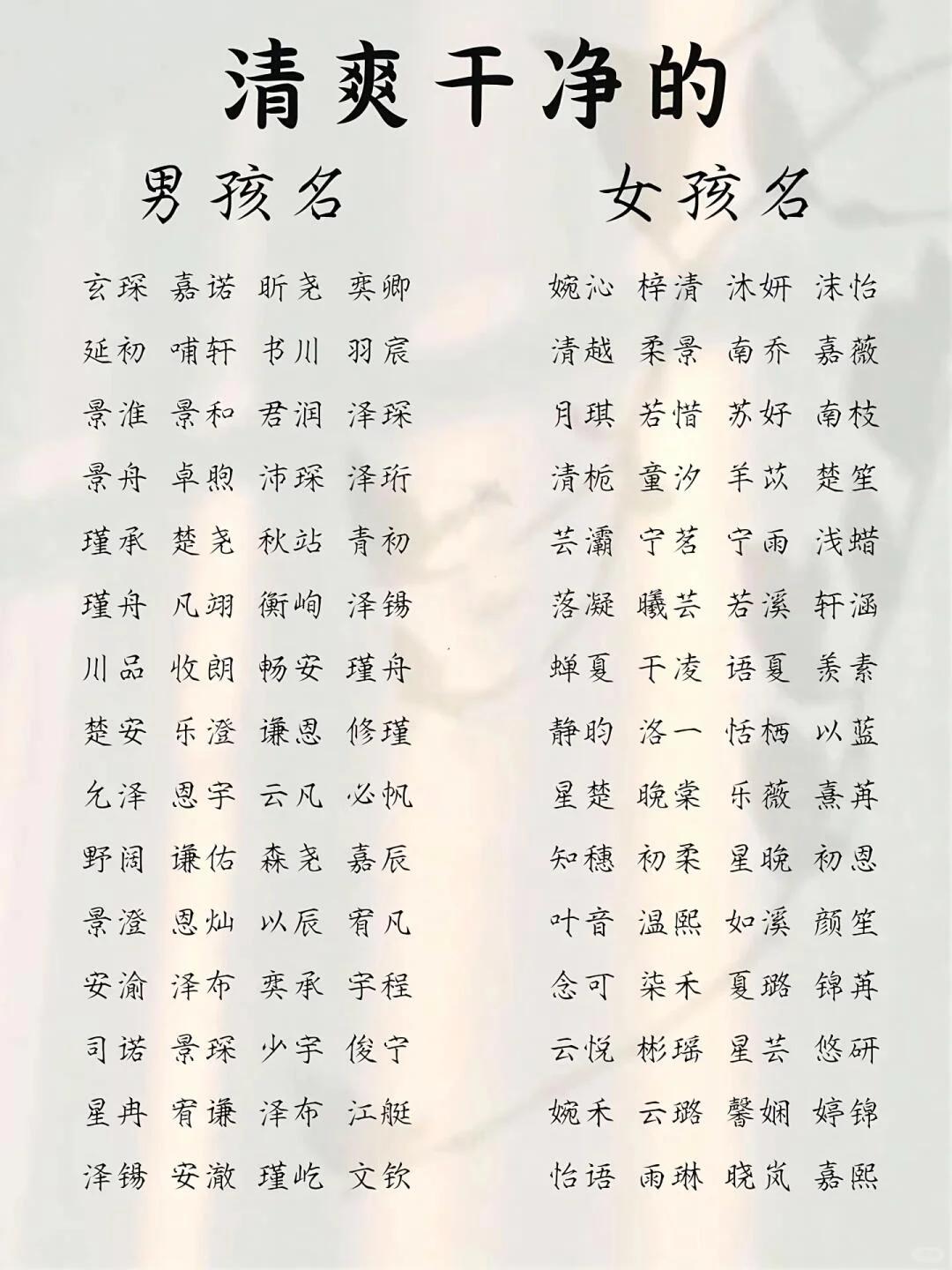 一看就有古风诗意的宝宝名字↓↓