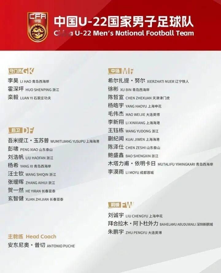 新一期国足名额确定！这次海港力压申花！终于迎来热身赛！球迷真的太期待了！我们看到
