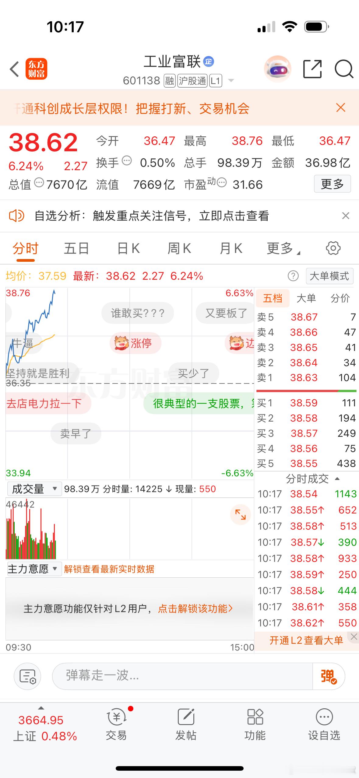 $工业富联 sh601138$ 真是强者恒强，大盘要突破前高，科技+金融共振！[
