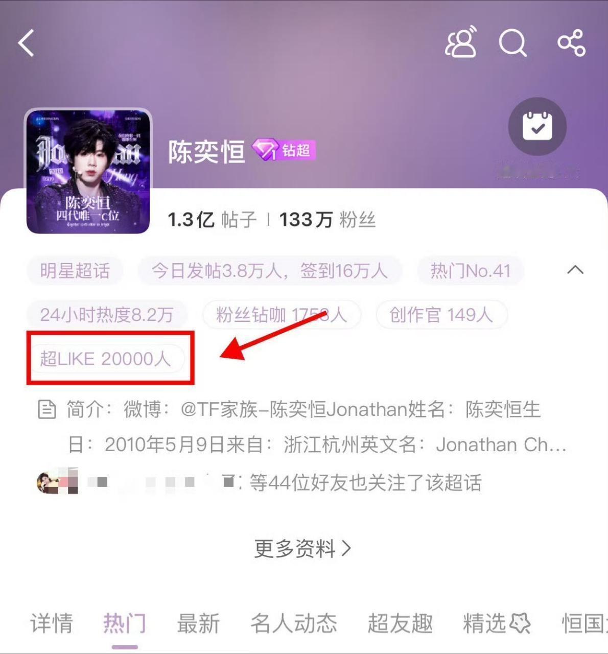 投陈奕恒四代首个超like破20000，人气实力太强了 