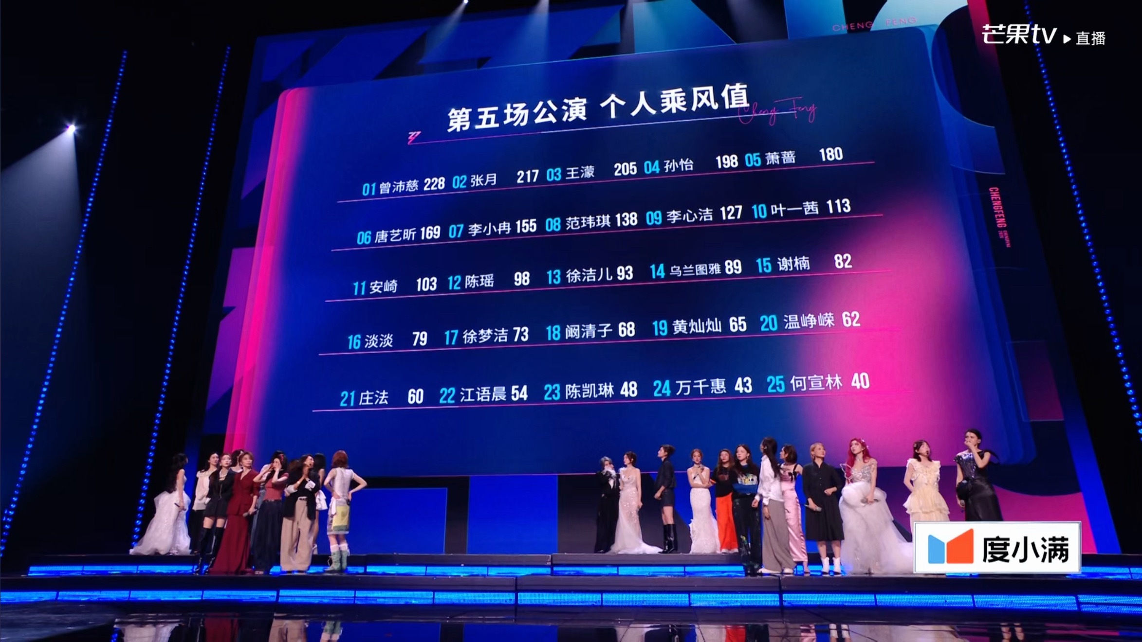 五公个喜 