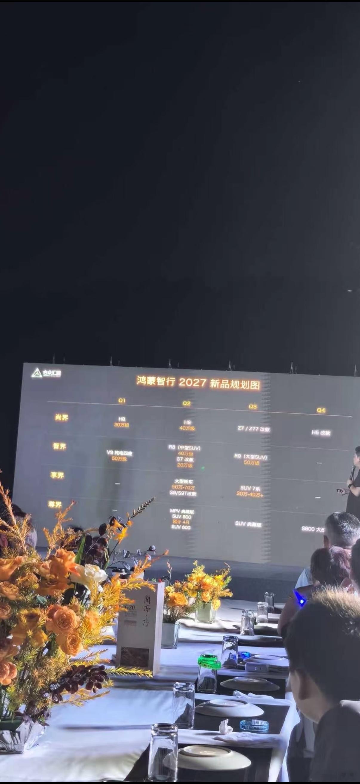 鸿蒙智行2027年新车规划？尚界：H8、H9、Z7/Z77改款、H5改款智界：V