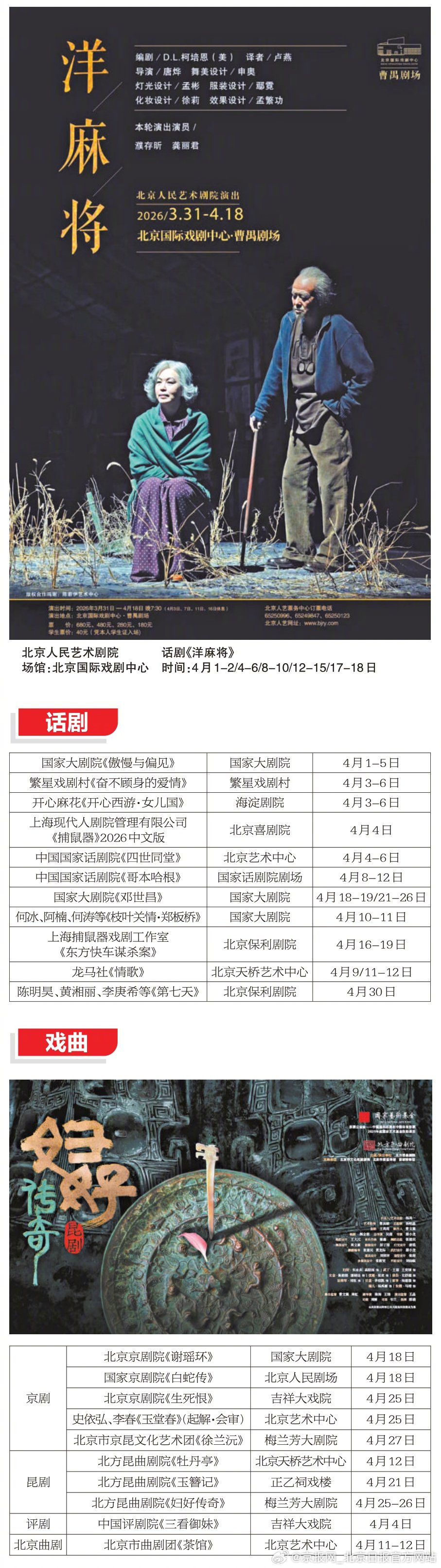 【#北京4月有好戏#】 #北京演出根本看不完# 假期将至，你想好去哪玩了吗？不如