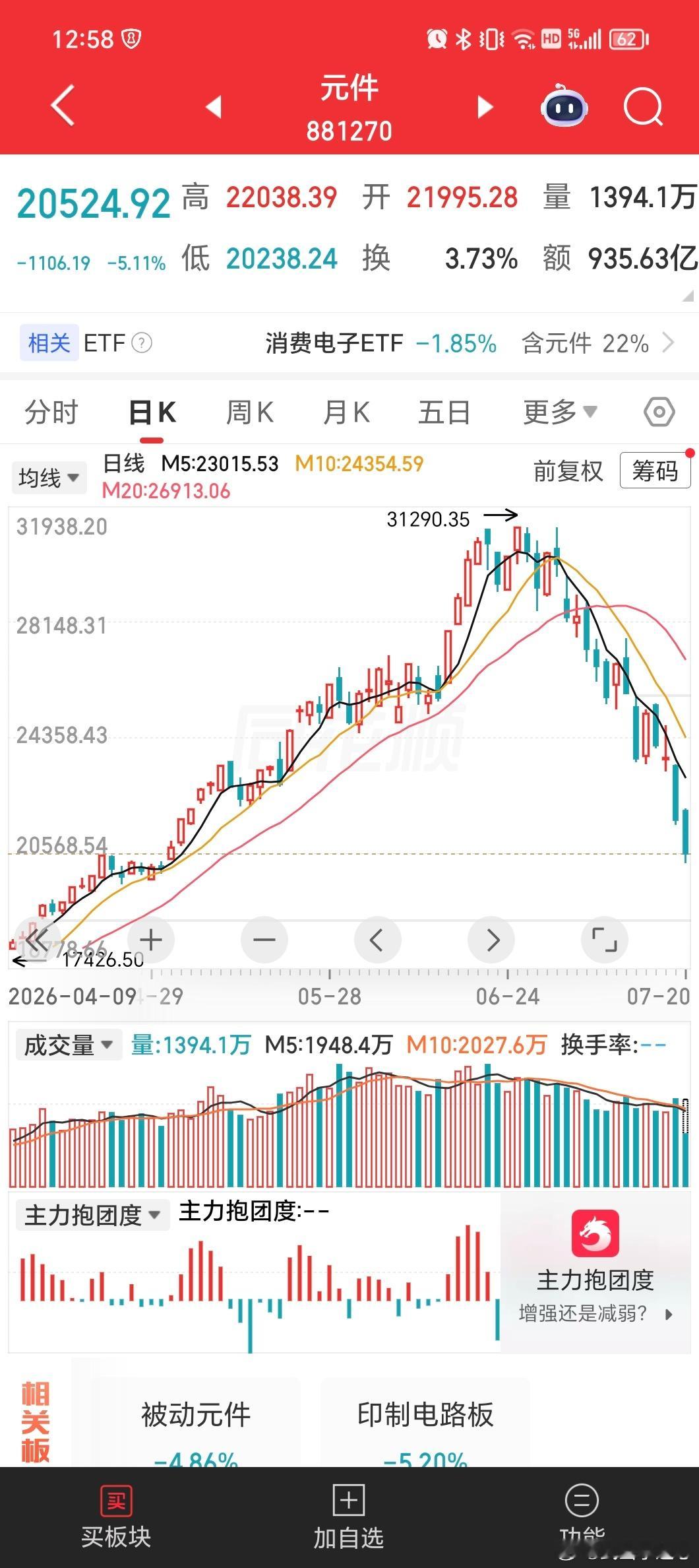 大势不可违