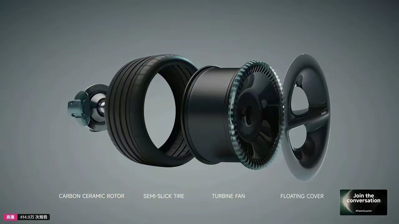 谁敢信？造车才几年，小米就能拿出Vision GT这种超跑？不看好的估计得被打脸