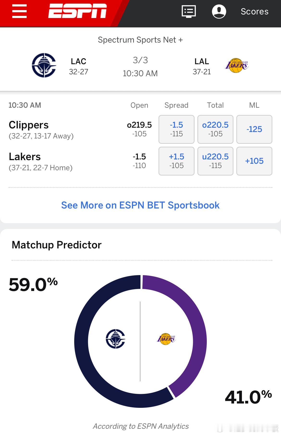 ESPN预测明天胜率：湖人41%，快船59%[思考] 