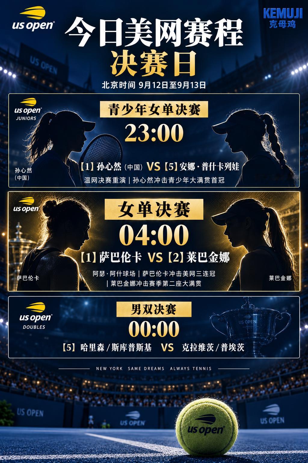 美网2026 今夜赛程⏰23点：孙心然冲击美网青少年组女单冠军凌晨4点：萨巴伦卡