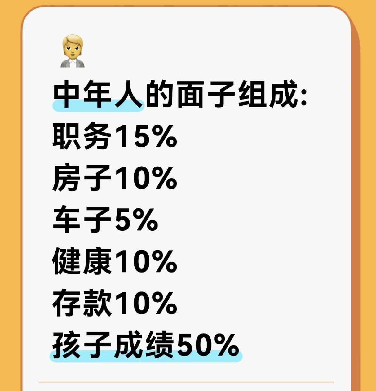 有这么夸张吗？看到一个尖锐的问题，中年人的面子组成是怎样的？有一个数据占比是下边