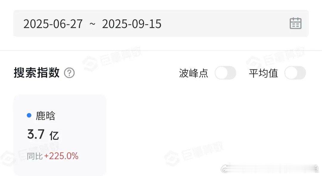 鹿晗 邪恶银渐层鹿晗谈恋爱也不影响🦌是巨星爆🔥，没🦌的关注度就别碰瓷举例子
