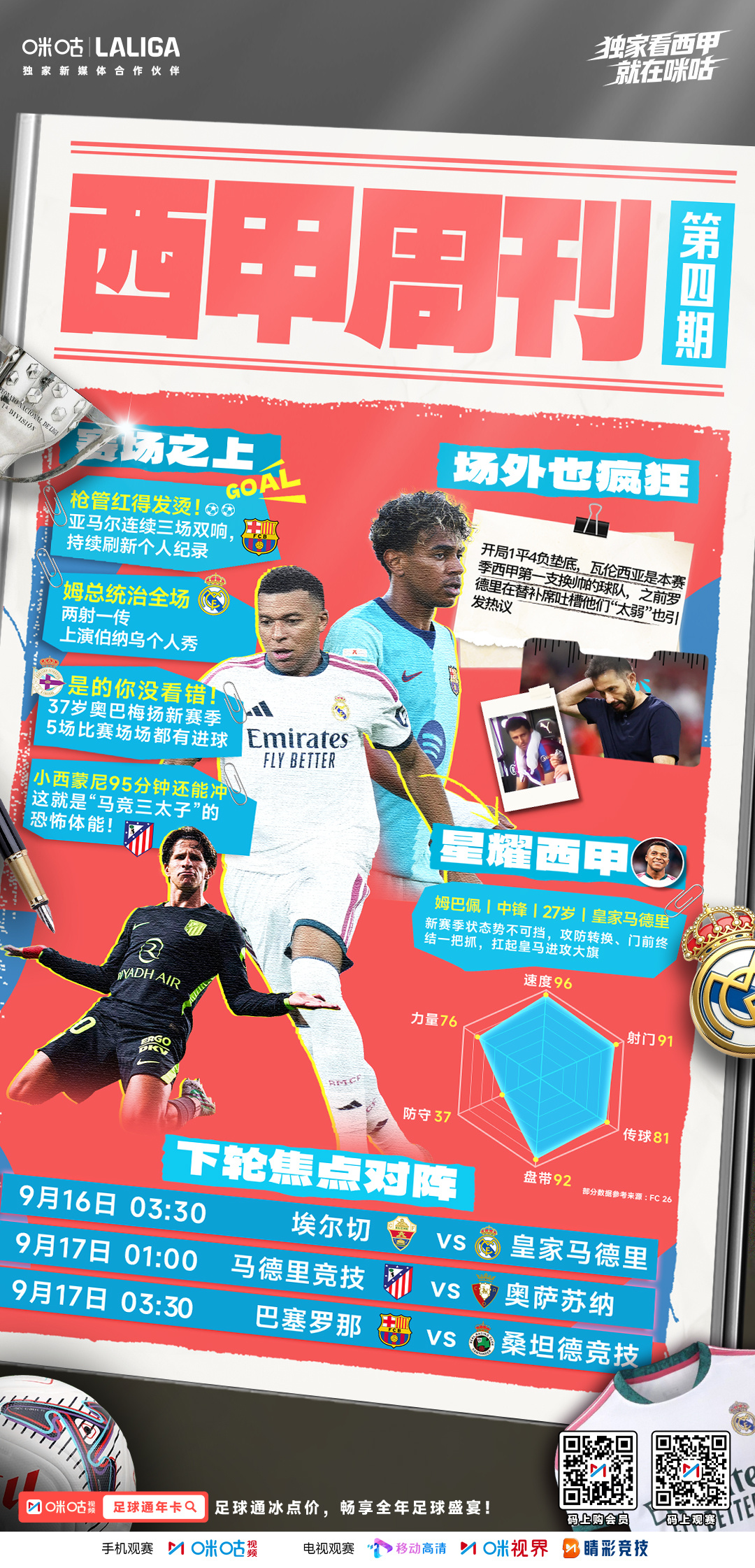 📰《西甲周刊》第四期送达⚽️新一轮豪门对决蓄势待发🔥亚马尔、姆巴佩火力全开?
