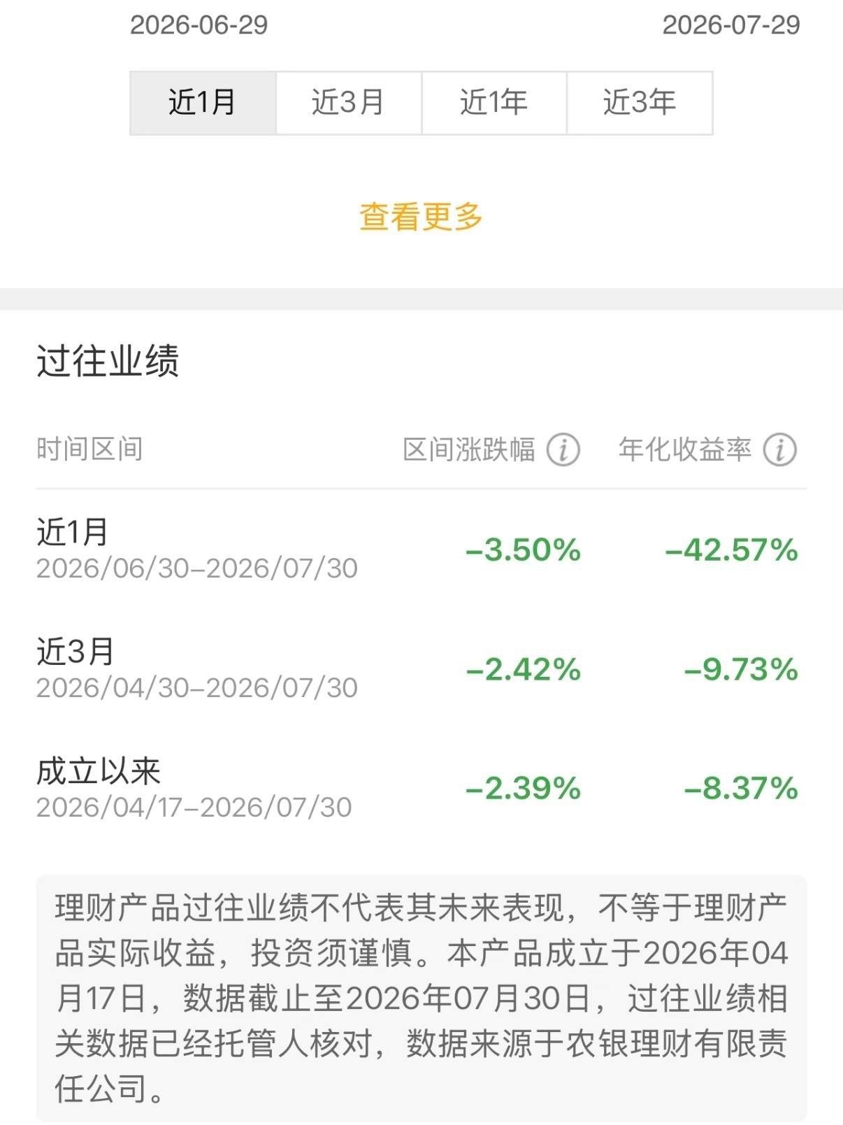 打破固有认知！原来银行理财也会亏钱。以前总觉得银行理财稳如磐石，保本保息，现在彻