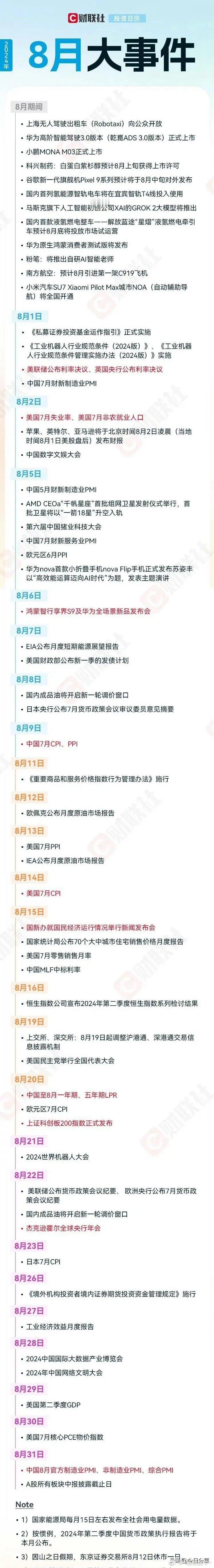8月份大事件汇总！1、萝卜快跑成功拿下上海市场。2、南航空的第一架C919飞机即